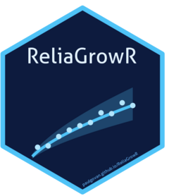 ReliaGrowR hex sticker